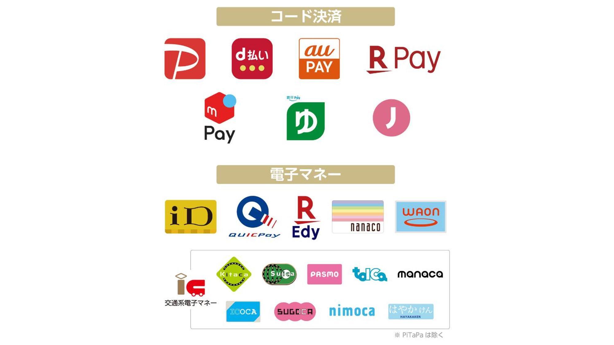 APA Hotel Namba Minami Ebisucho-Eki Osaka Eksteriør billede